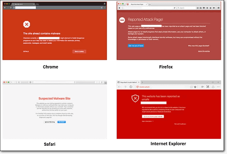 14 pharma hacks jun 2021 - wp security exploits for seo/ddos