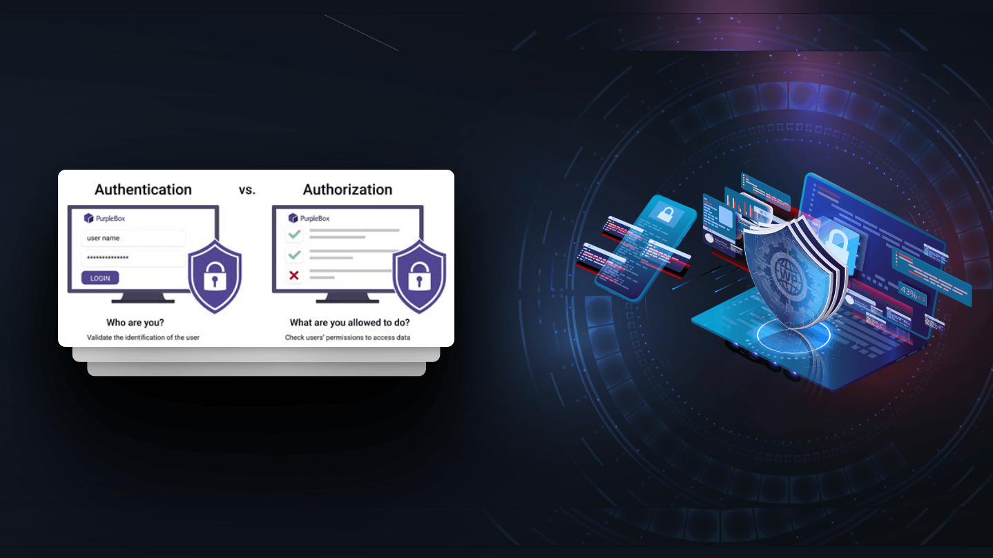 broken access control jul 2023