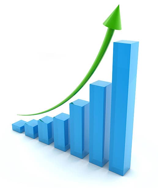 revenue metric, revenue metrics,